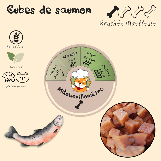Cubes de saumon - 100g