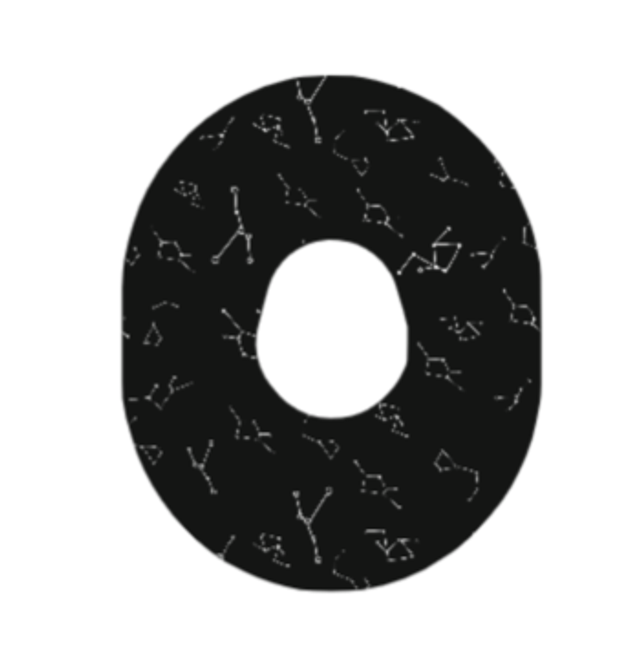 Constellations Over patch G7