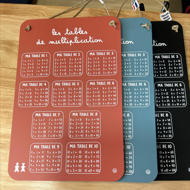Grand modele tables de multiplication 