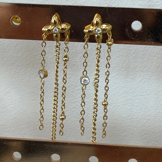 Boucles d’oreilles Tanya