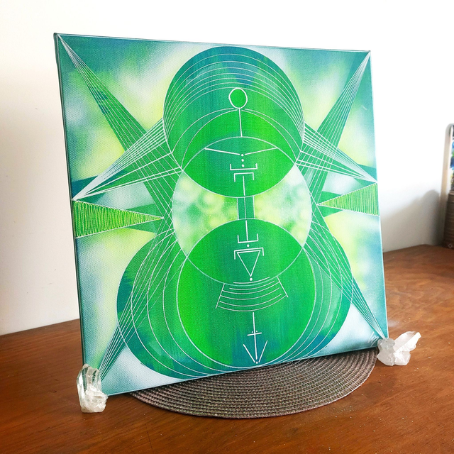 Alignement Corps-Âme-Esprit