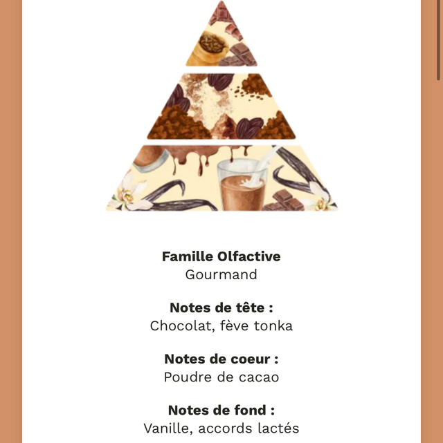 Bougie Chocolat chaud XS