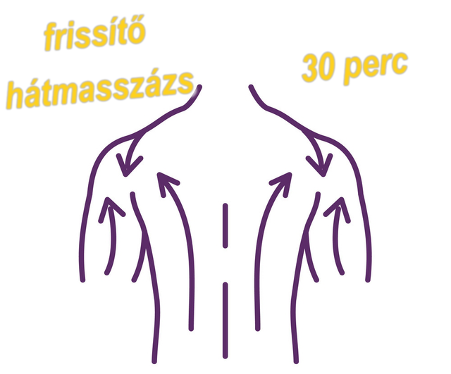 30 perces, frissítő hátmasszázs