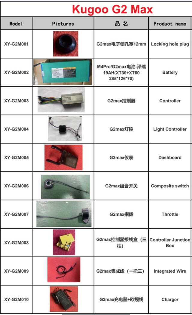 KUGOO G2 MAX Tilbehør Deler