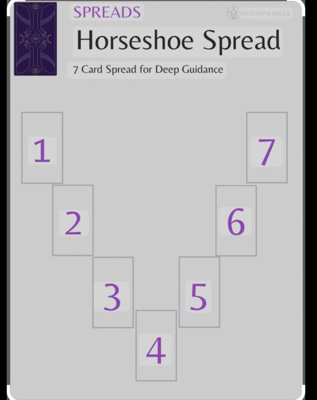 🌟Horseshoe Tarot Reading 🌟