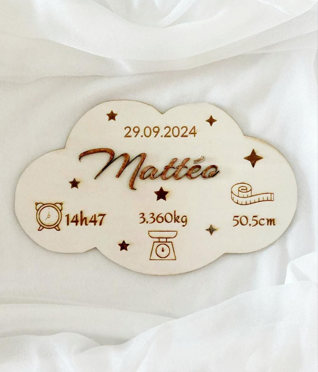 Annonce personnalisée 