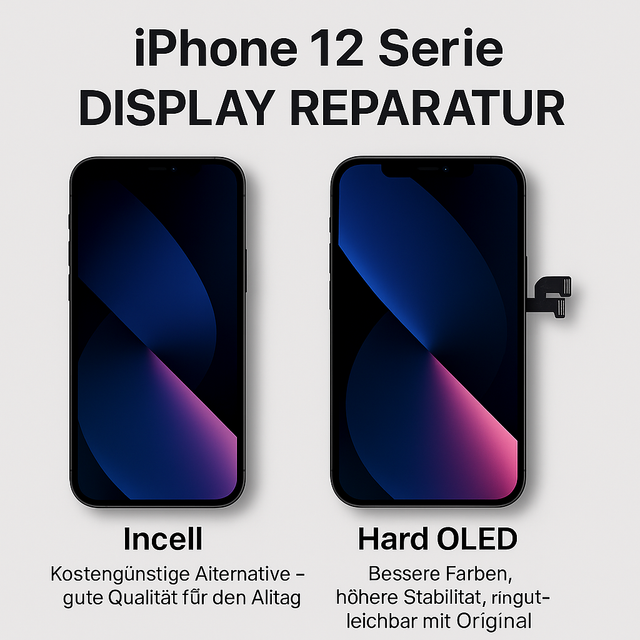 iPhone 12 Serie Display Reparatur
