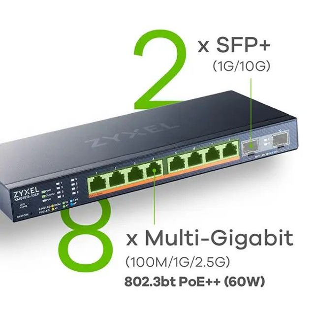 XMG1915-10EP Switch Web Managed 8x 2.5 MGb (erog. 130W) + 2x 10GbE SFP+ - senza ventole, Desktop