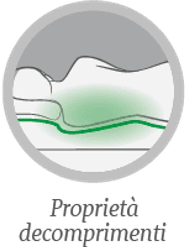 Constellation Dinamic TRYCELL MEMORED