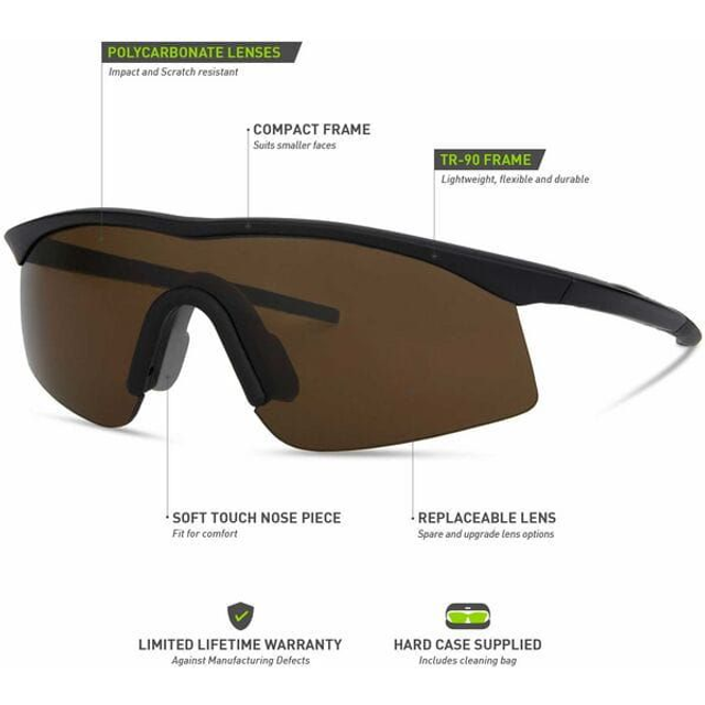 MADISON D'ARCS Triple Lens Glasses Set Compact