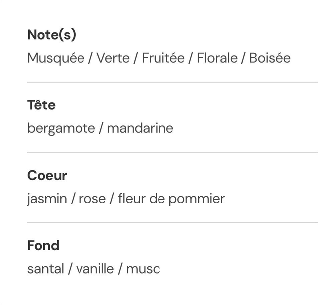 Parfum d’ambiance Fleur de cerisier