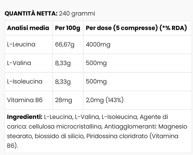 Aminoacidi ramificati 8:1:1 ANDERSON 811 Bcaa unlimited 200 compresse + Leucina