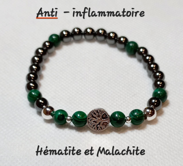 Bracelet Anti Inflammatoire 