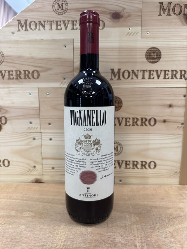 Tiganello 2020 