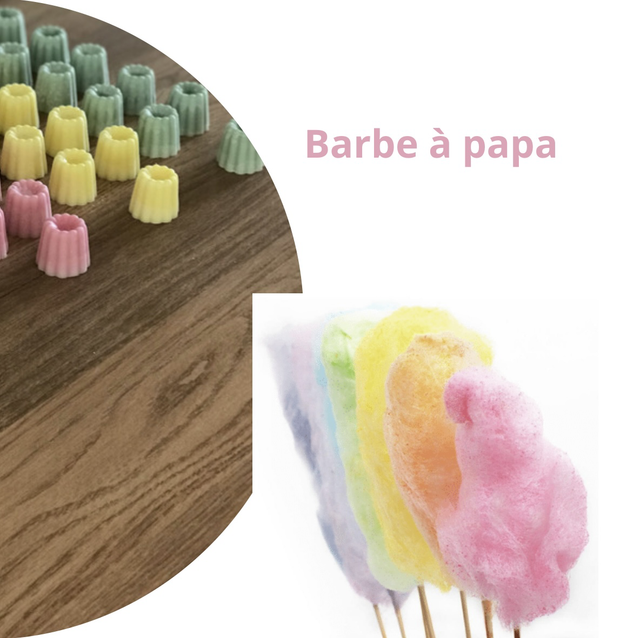 Barbe à papa