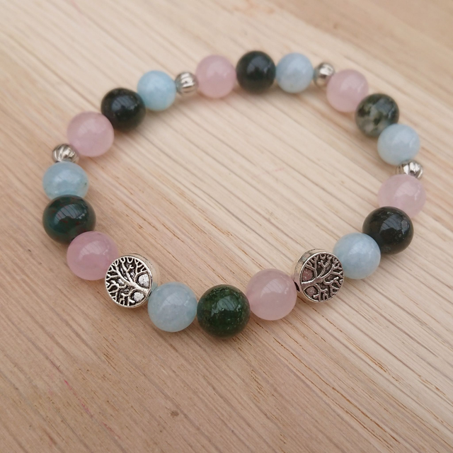 Bracelet future maman