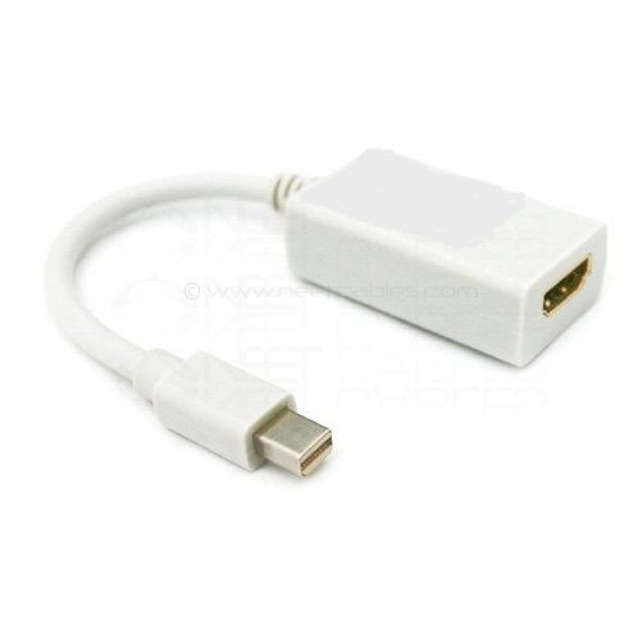 Mini DisplayPort zu HDMI mit Audio