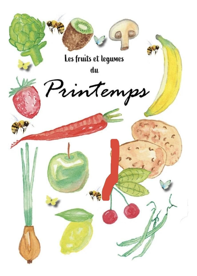 Affiche aquarelle "Fruits et Légumes du Printemps"


