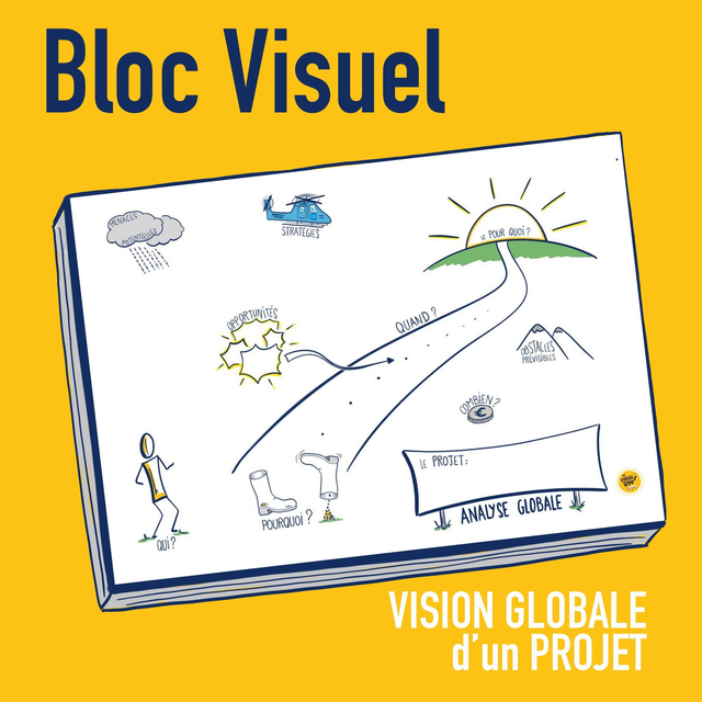 Bloc visuel sur la VISION Globale d'un Projet