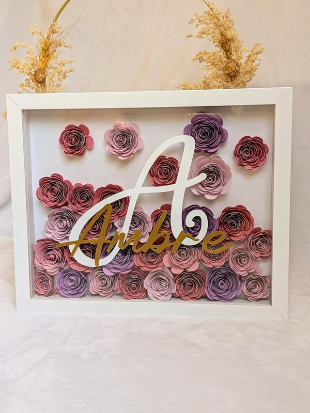 Cadres Fleuris personnalisé 