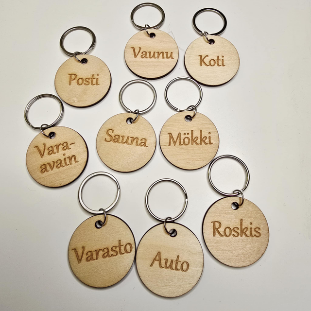 Avaimerperät tekstillä