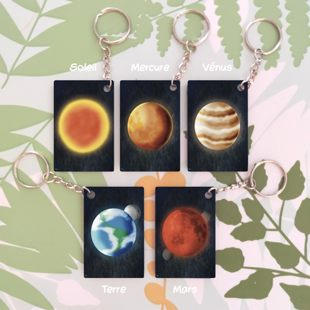 Planètes - Porte-clés