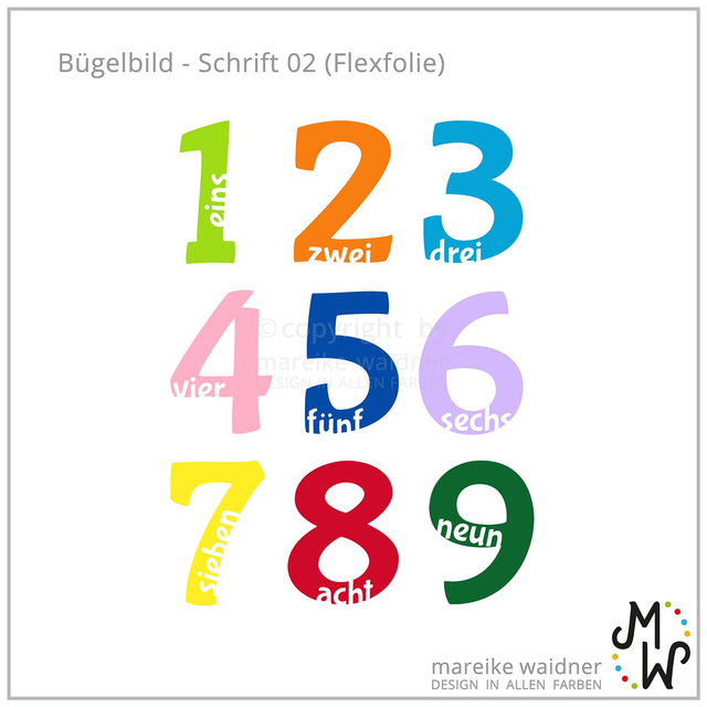 Bügelbild | Geburtstag Zahl | Applikation | Wunschfarbe