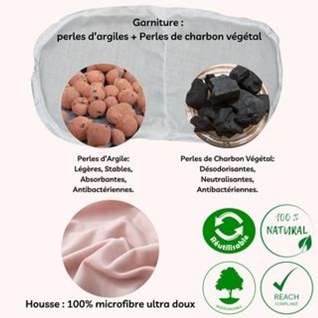 Thermo Confort Spécial Yeux