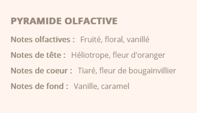 Fondant parfumé " Fleur de tiaré "