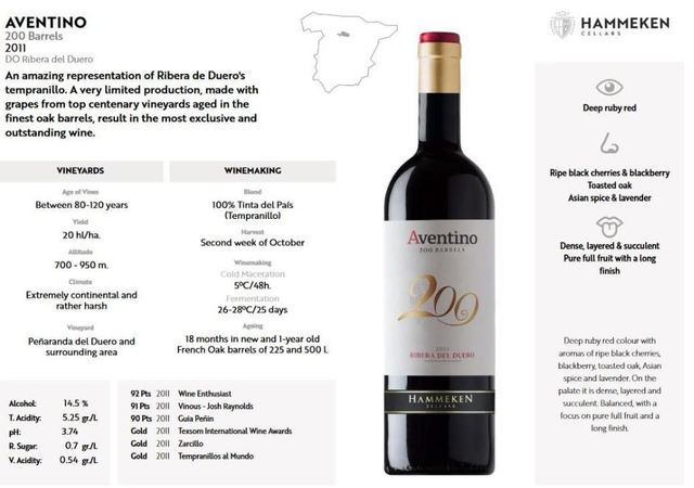 Aventino 200 Barrels - 2011 Tempranillo - Spain