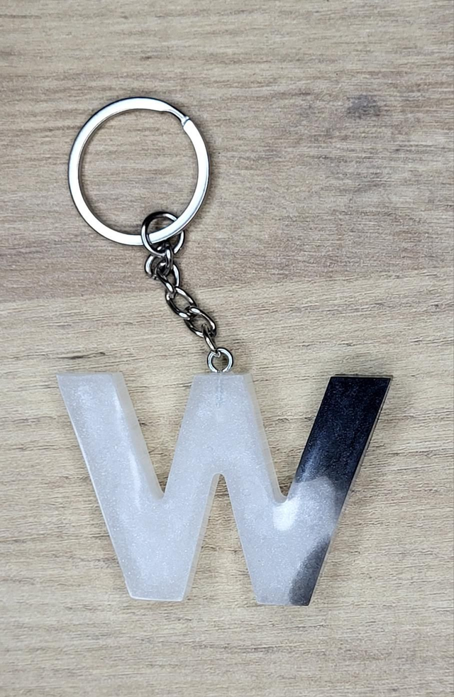 Les W personnalisés 