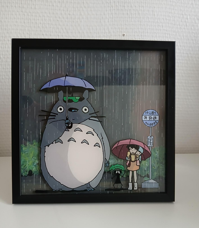 Les complices de la pluie