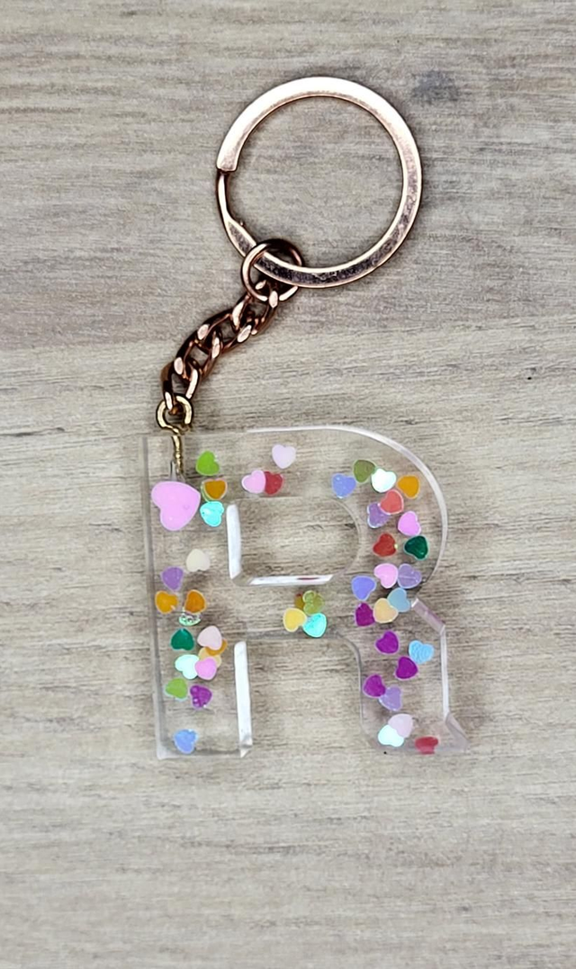 Les R personnalisés 