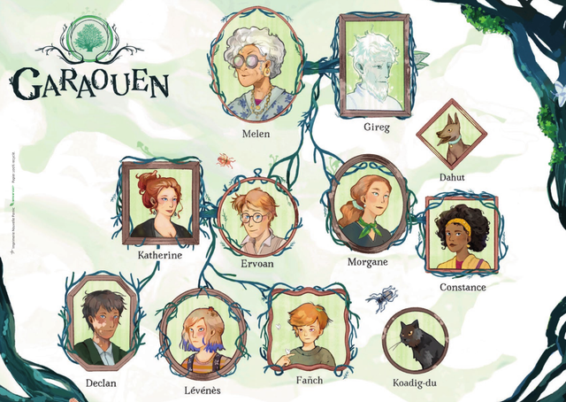 Garaouen : Grimoire 1