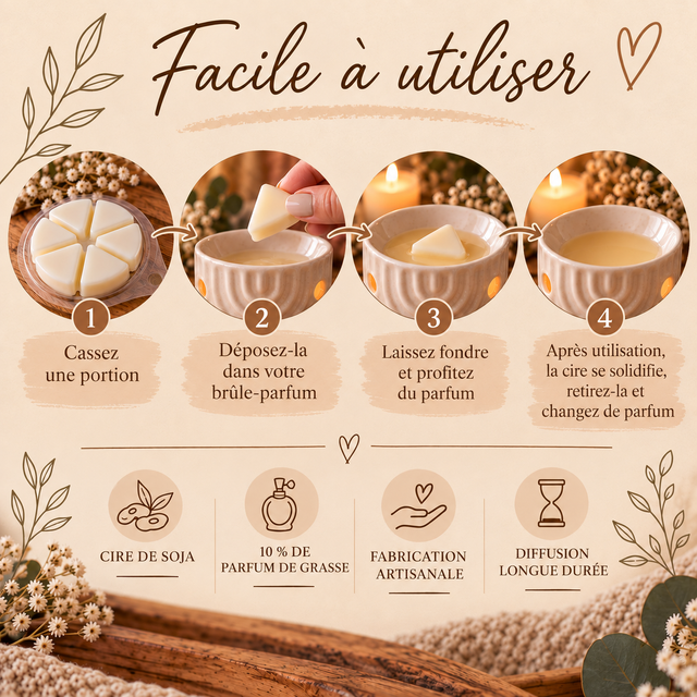 Fondants parfumés x6 - Parfum au choix