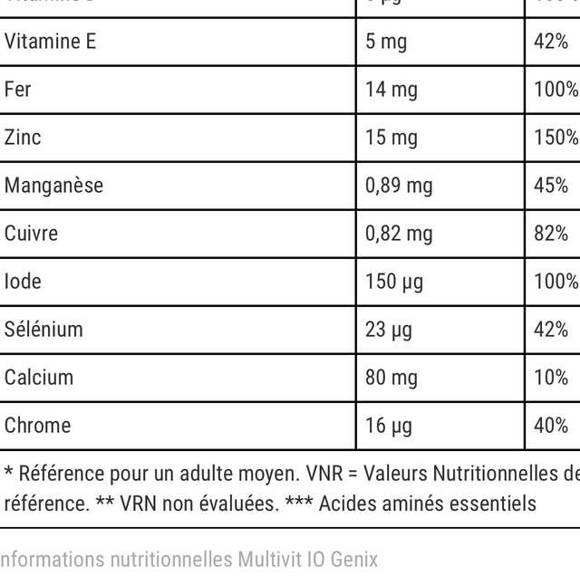 Multi-Vitamines 60 gélules