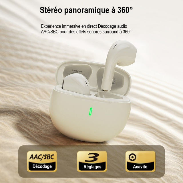 Langsdom TN31 Blanc offrent un son et une voix de haute qualité lors des appels.