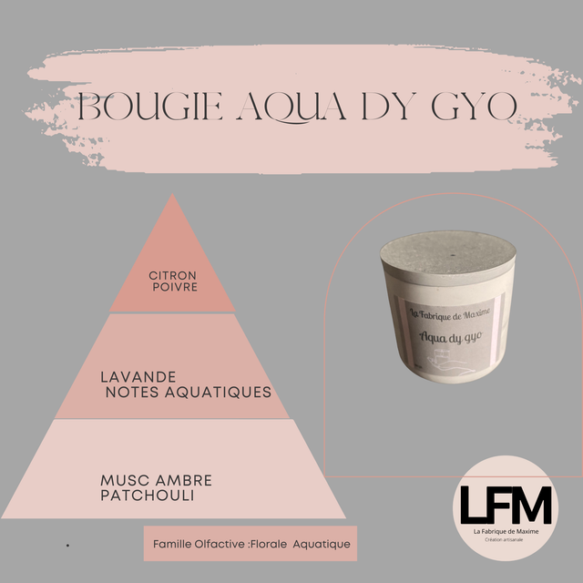 Bougie Aqua Dy Gyo 