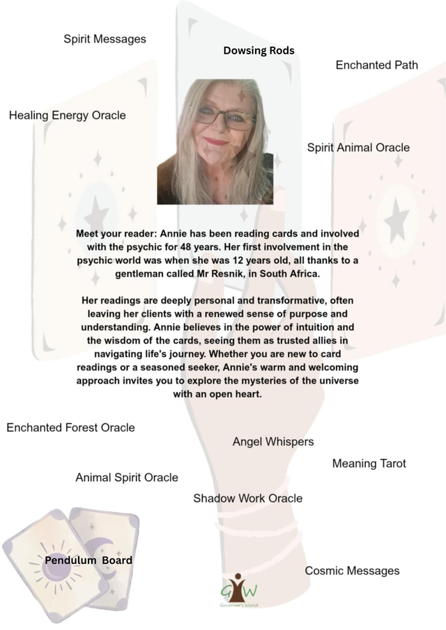 Spiritual Message, Healing &amp; Pendulum Readings