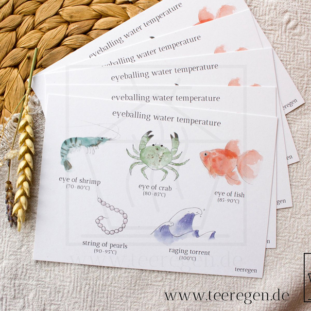 Water Temperature - Set of 5 - Tea Culture On Postcards