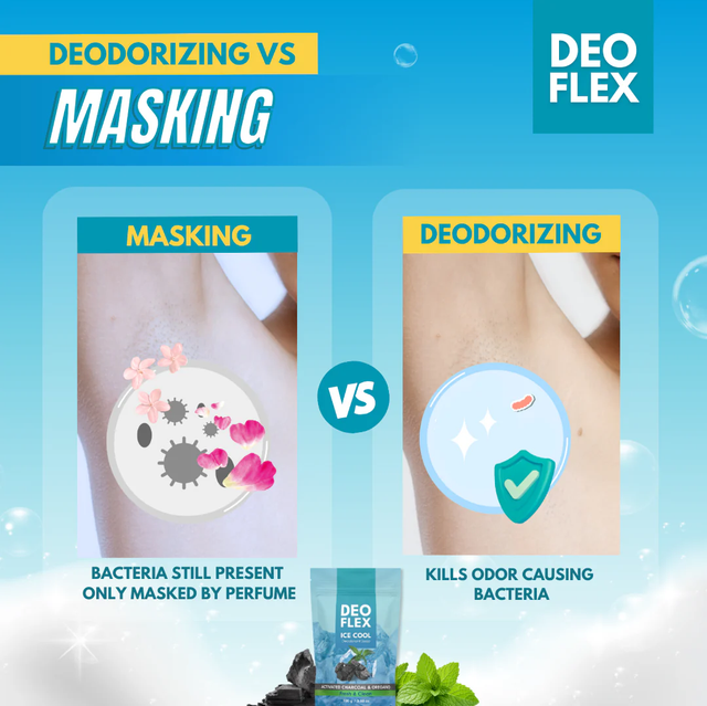 MIXTRUE BEAUTY Deoflex Ice Cool Deodorant Soap