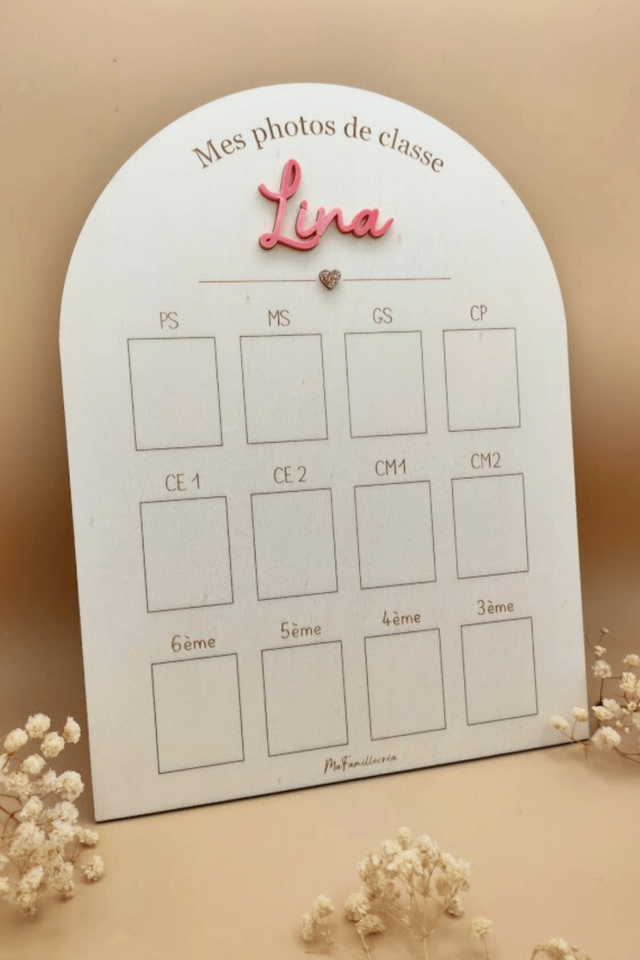 Plaque photos de classe - COEUR