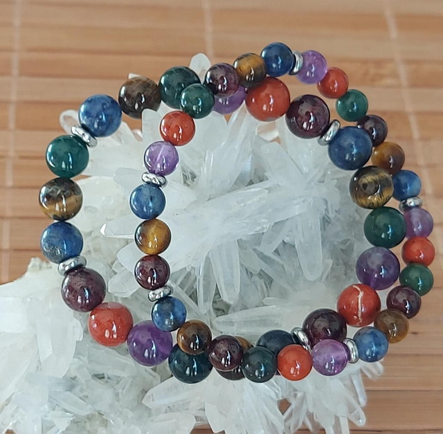 Concrétisation &amp; Réussite