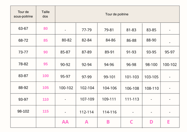 Soutien-Gorge "Eden Rosé"