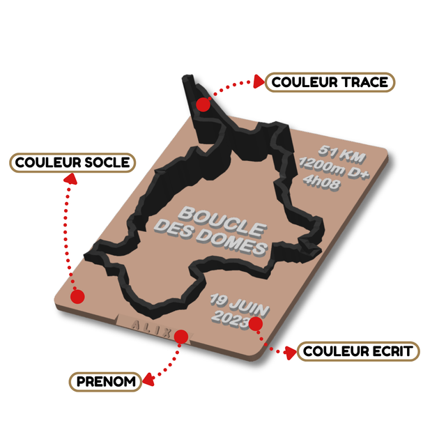 ALTIMODEL™ personnalisé