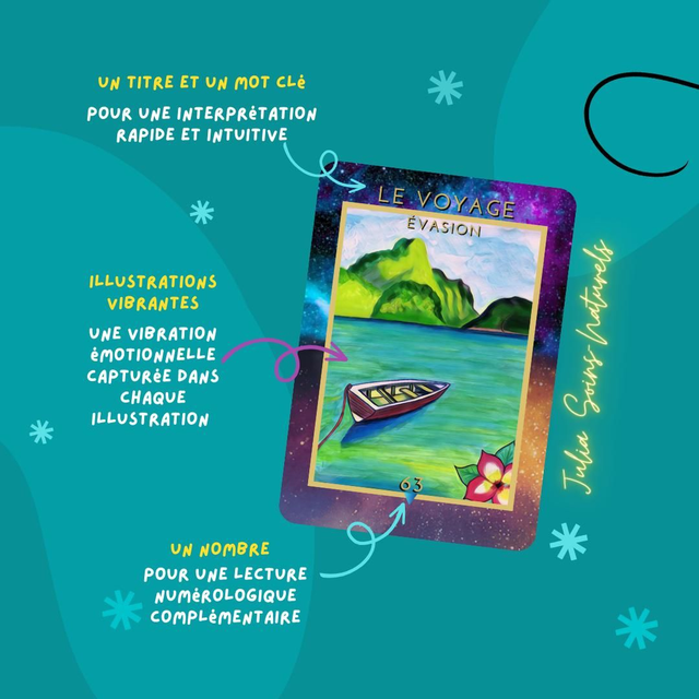 ORACLE RENAIS'SENS - Guidances, numérologie et soins