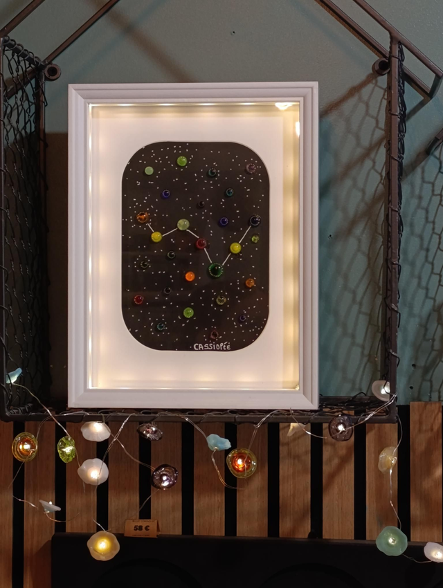 Cadre constellation lumineux 15×20 – Verre filé au chalumeau – Signes astrologiques
