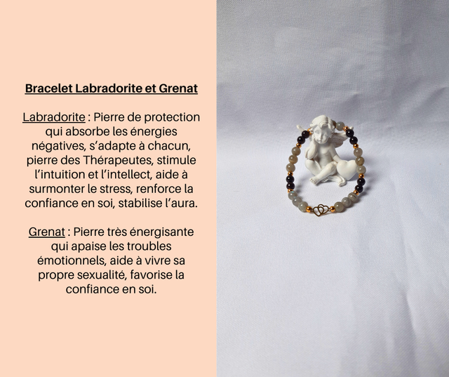 184- Bracelet Labradorite et Grenat