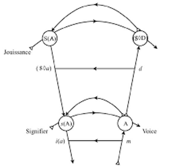 Psychoanalytic Session