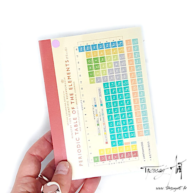 REX LONDON - CARNET DE NOTES CHIMIE A6 - RE003